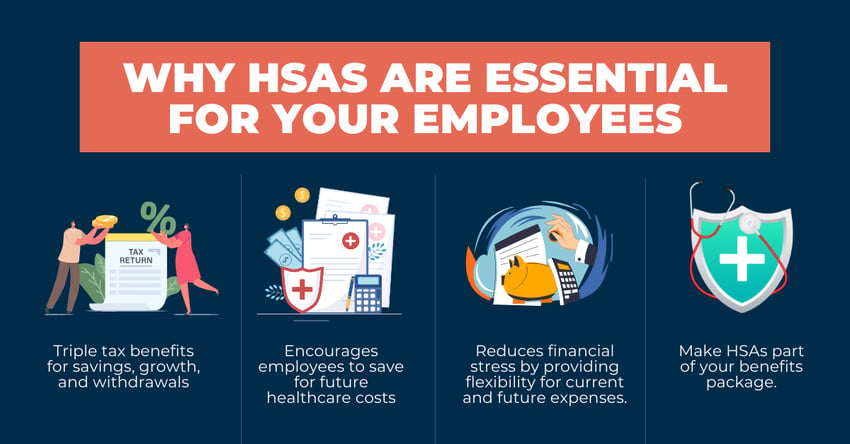 3. Health Savings Accounts (HSAs)