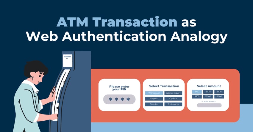 API Web Authentication