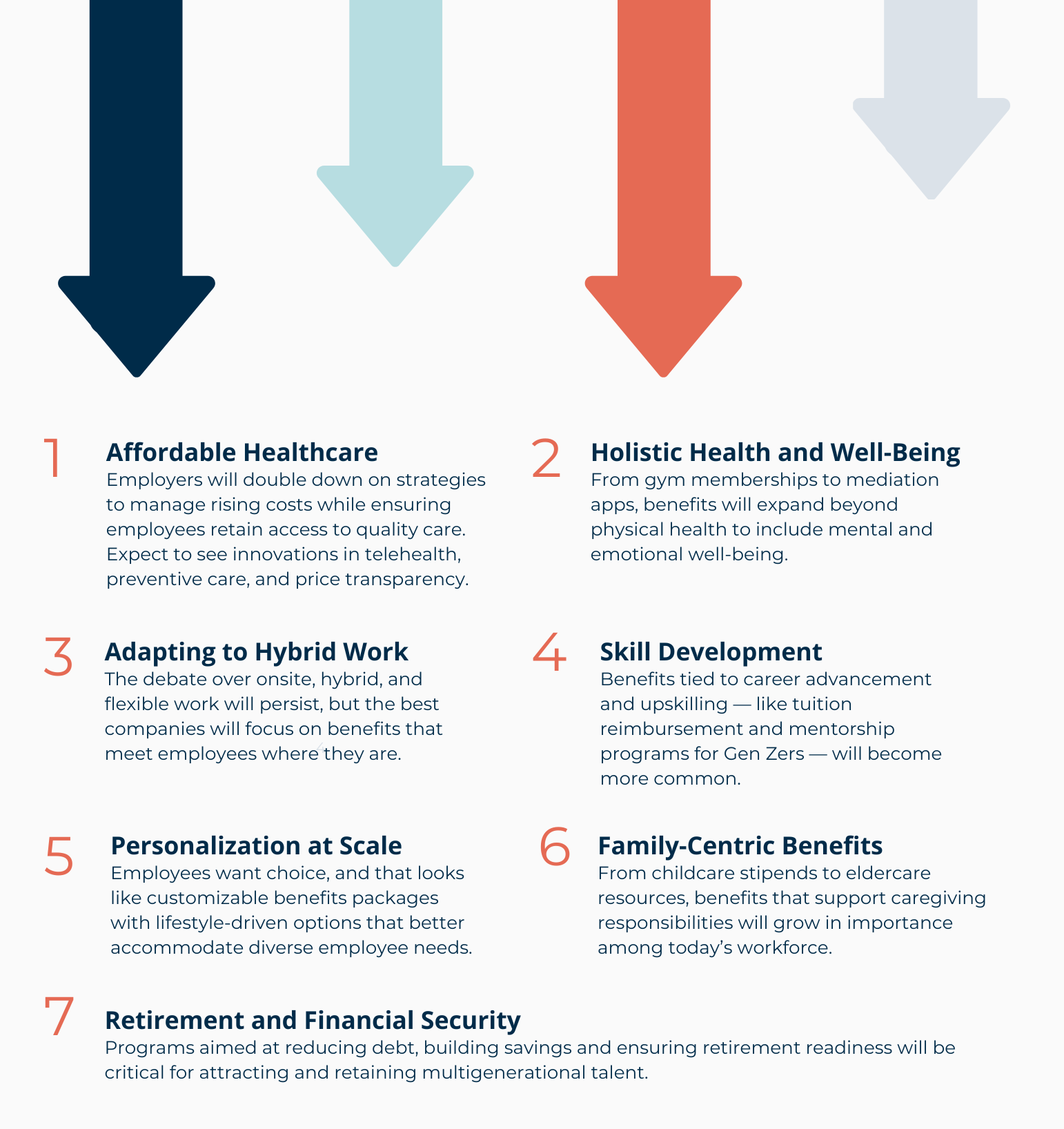 7 employee benefits trends 2025 (6)