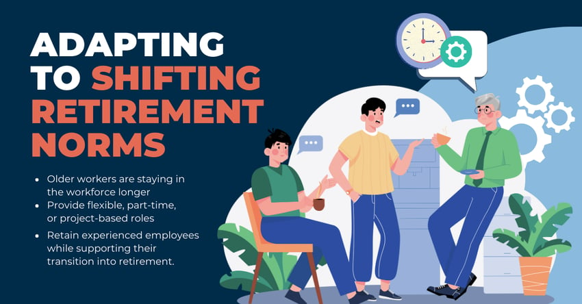 8. Shifting Retirement Norms