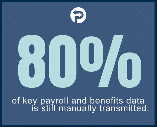 80% of payroll data is manual