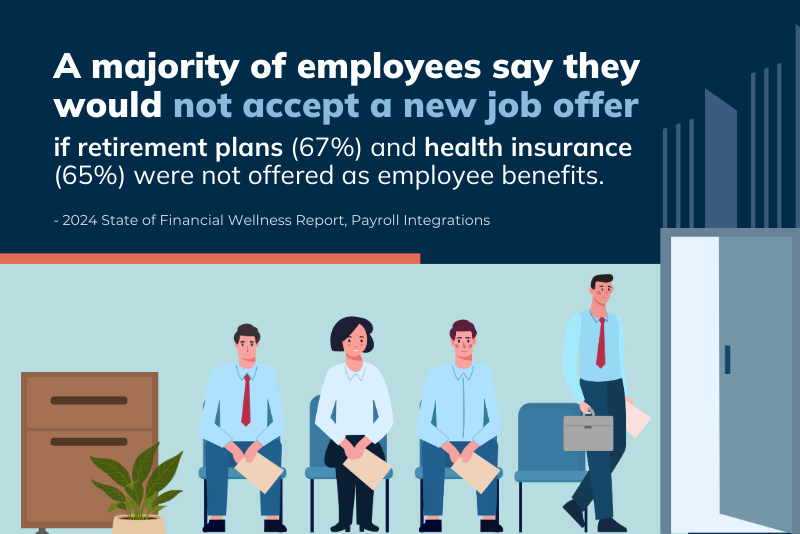 A majority of employees say