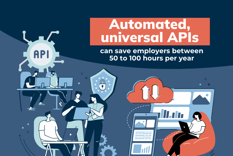 Automated, universal APIs