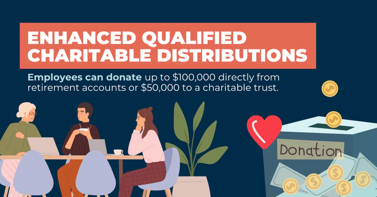 Enhanced Qualified Charitable Distributions