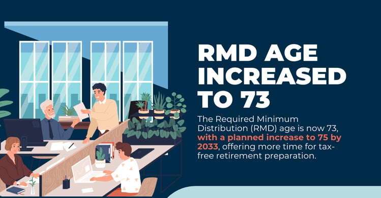 RMD Age Increased to 73