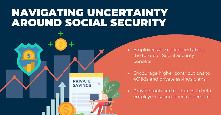 Uncertainty Around Social Security