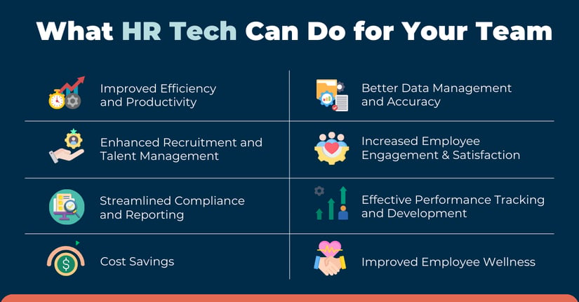 What HR Tech Can Do for Your Team